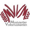 Anerkennungspreis für Volkskultur – und Kulturinitiativen